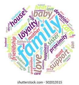 Family Word Cloud Shape Circle On Stock Vector (Royalty Free) 502013515 ...