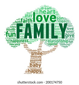 20,609 Word cloud family Images, Stock Photos & Vectors | Shutterstock