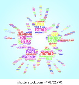 Family words cloud in shape of five open palms, social concept, gradient background