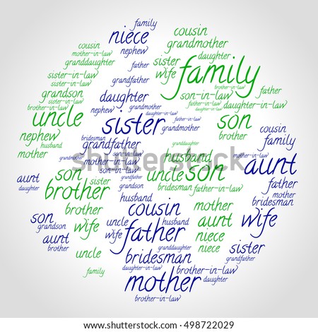 Family words cloud in shape of globe, social concept