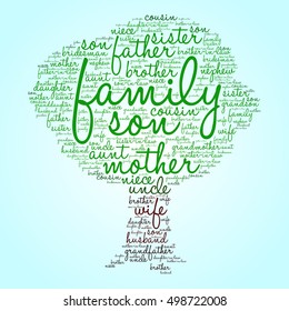 Family words cloud in shape of tree, social concept, blue background