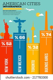 Famous American Cities Infographic Design