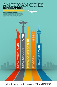 Famous American Cities Infographic Design