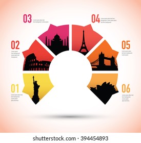 famous landmarks on a pie chart