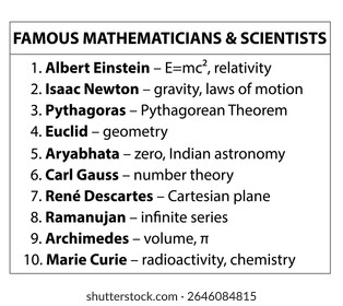 Famous mathematicians and scientists list einstein newton pythagoras euclid aryabhata gauss descartes