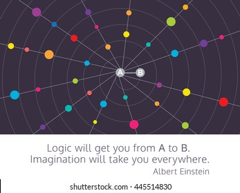 A famous motivational quote about logic and imagination by Albert Einstein. Stock vector illustration, EPS 8, aspect ratio 4:3 - Powered by Shutterstock - Get 15% off with code: PIKWIZARD15