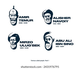 Famous people of Uzbekistan. Amir Temur, Alisher Navoiy, Mirzo Ulugbek, Ibn sino