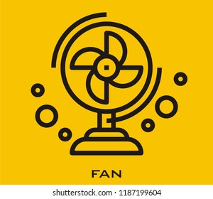 Fan icon signs