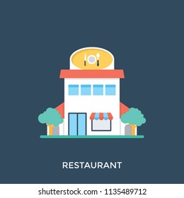 
A fancy building with multiple stories symbolizing restaurant 
