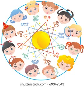 fanny zodiac