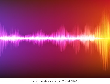 Fantastic Abstract Digital Sound waves on colorful background,technology concept,design for music industry and party event,Vector,Illustration.