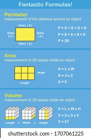 Fantastic formulas - (Perimeter, Area, Volume) measurement of space inside an object and measurement of the distance around an object.