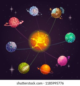 Fantasy alien solar system with star and unusual planets. Vector cartoon space illustration.