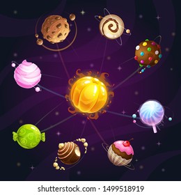 Fantasy cartoon solar system with candy planets. Sweet galaxy concept. Vector funny space poster.