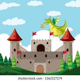 A fantasy dragon story illustration