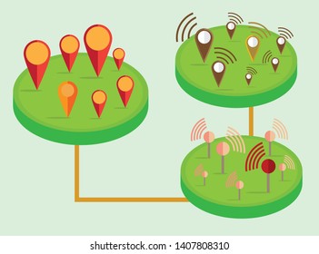 Fantasy island floating in the air with network wireless systems and internet of things, Smart city and communication network concept .