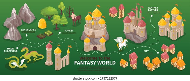 Fantasy world isometric infographics with ancient castles city landscapes magical creatures on green background vector illustration