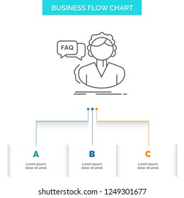 FAQ, Assistance, call, consultation, help Business Flow Chart Design with 3 Steps. Line Icon For Presentation Background Template Place for text