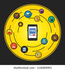 Faq flat icons concept. Vector illustration. Element template for design.