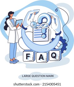 FAQ frequently asked questions. Answer to question section on website, support chat. Communication on website or internet. Directories of headings to provide search through them. User help divide