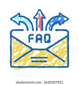 faq frequently asked questions doodle icon sketch vector. faq frequently asked questions sign. isolated symbol illustration