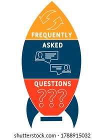 Preguntas frecuentes: Preguntas frecuentes. Iconos planos. Se puede utilizar para la interfaz de usuario/UX web y móvil
Ilustración vectorial aislada. EPS10