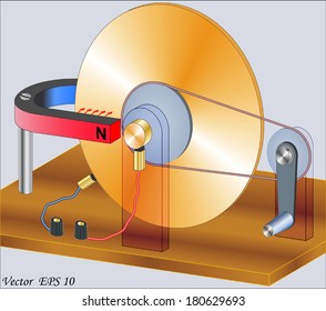 Faraday Dynamo