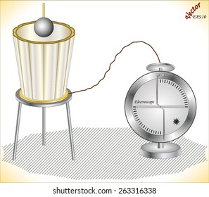 Faraday's ice pail experiment