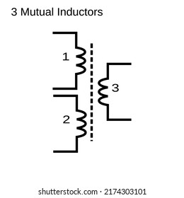 ley faradays - 3 símbolo de inducción mutua
