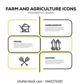 FARM AND AGRICULTURE AND ILLUSTRATION ICON CONCEPT