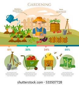 Farm agriculture infographics, gardening, farmer natural food, products. Gardening, farmer grows vegetables on his land cartoon vector 