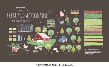 Granja y agricultura. Dibujos vectoriales lindos de la vida de la aldea y objetos para un afiche, pancarta o postal, dibujos a mano libre de personas, animales, árboles, traidor y casa para fondo y patrón