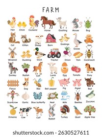 Farm Animals and Crops Educational Poster for Kids. Fun farm-themed poster for kids showing animals, crops, and tools. Great for early learning, classrooms, and vocabulary building