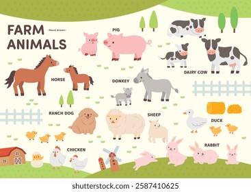 Farm animals hand drawn illustration set