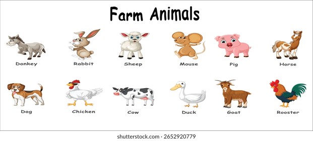 Conjunto de ilustrações de animais de criação. Animais domésticos desenho animado clipart definido em estilo plano. Cão, gato, porco, burro, cabra, peru, coelho, vaca leiteira, pombo, ovelha, galinha, galinha, pato, design de vetor plano. 127