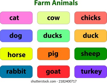 Farm Animals List, Animal Chart, Learning Concept For Kindergarten, Vector Illustration