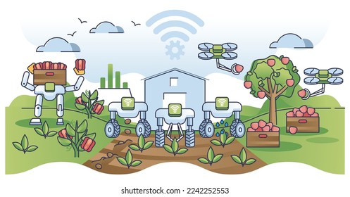 Farm bots harvest collection scene with autonomous technology outline concept. Wireless IoT tech for modern and innovative agriculture vector illustration. Future drones and robots gardening process.