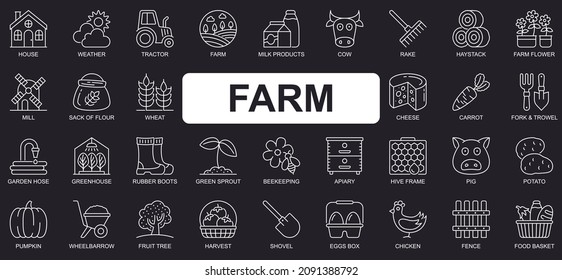 Farm concept simple line icons set. Bundle of house, tractor, milk products, cow, cheese, carrot, garden, greenhouse, beekeeping and other. Vector pack outline symbols for website or mobile app design