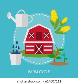 Farm Cycle Conceptual Design