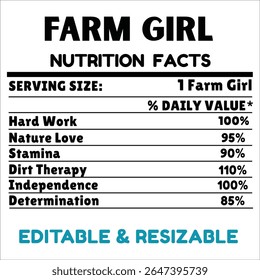 Rótulo de Dados Nutricionais de Meninas de Fazenda