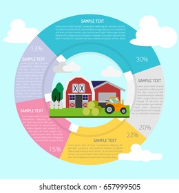 Farm Infographic