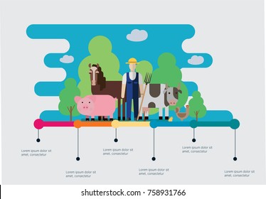 Farm Infographic Concept Vector Illustation.