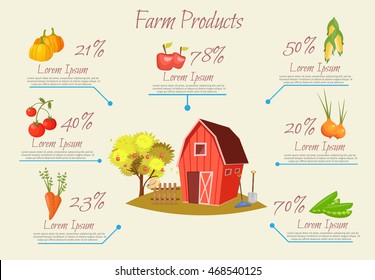 Farm infographics agriculture set with farmers market landscapes field and garden cartoon elements village banner vector illustration