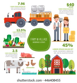 Farm infographics element