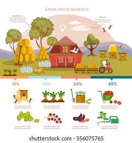 Vektor Stok Desain Template Infografis Pertanian Objek Pertanian (Tanpa ...