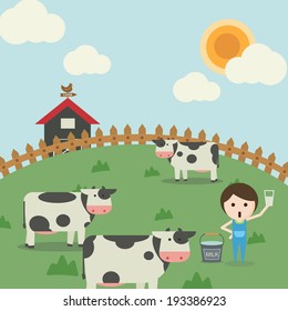 Farm life.  It is a picture of farm life. Cows on the grassland and farmer is holding a glass of fresh milk. 