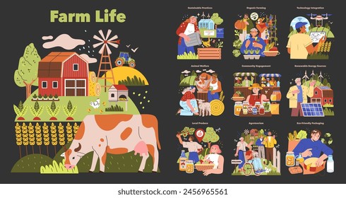 Farm Life set. Showcases rural scenes, sustainable agriculture, and community eco-practices. Rural charm meets modern eco-friendly initiatives. Vector illustration.