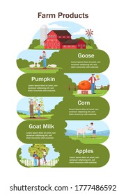 Farm product vector infographic template. Local production UI web banner with flat characters. Eco vegetables and fresh meat. Cartoon advertising flyer, leaflet, ppt info poster idea