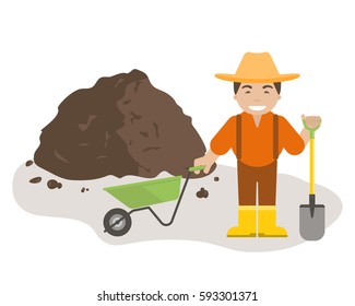 The farmer or gardener holding a shovel and wheelbarrow with pile of soil. Organic fertilizers icon. Vector illustration flat design.
