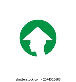 farmer man head mascot logo vector icon symbol illustration design